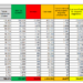 Corona Virus Italia: Totale Positivi oggi: 16.377 i deceduti: 672