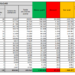 Corona Virus Italia: Totale Positivi oggi: 18.236 i deceduti: 683