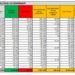 Corona Virus Italia: Totale Positivi oggi: 23.696 i deceduti: 460
