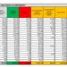 Corona Virus Italia: Totale Positivi oggi: 23.059 i deceduti: 431