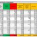 Corona Virus Italia: Totale Positivi oggi: 18.765 i deceduti: 551