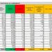 Corona Virus Italia: Totale Positivi oggi: 24.036 i deceduti: 297