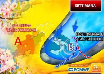 Inverno agli sgoccioli, che tempo farà fino al 25 marzo