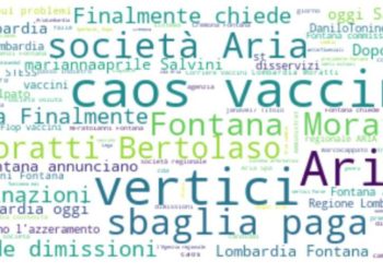 Vaccino covid Lombardia: dibattito e ‘processo’ su Twitter