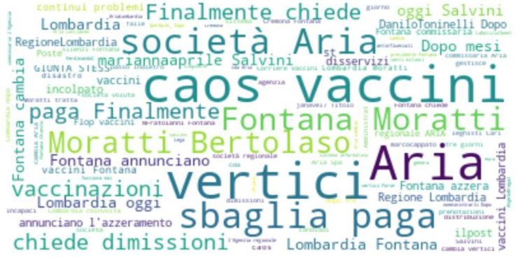 Vaccino covid Lombardia: dibattito e ‘processo’ su Twitter