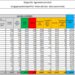 Corona Virus Italia: Totale Positivi oggi: 1.896 i deceduti: 102