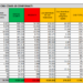 Corona Virus Italia: Totale Positivi oggi: 3.725 i deceduti: 24