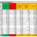 Corona Virus Italia: Totale Positivi oggi: 2.535 i deceduti: 30