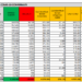 Corona Virus Italia: Totale Positivi oggi: 4.866 i deceduti: 50