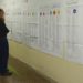 Elezioni amministrative 2021: orari, exit poll, proiezioni, scrutini