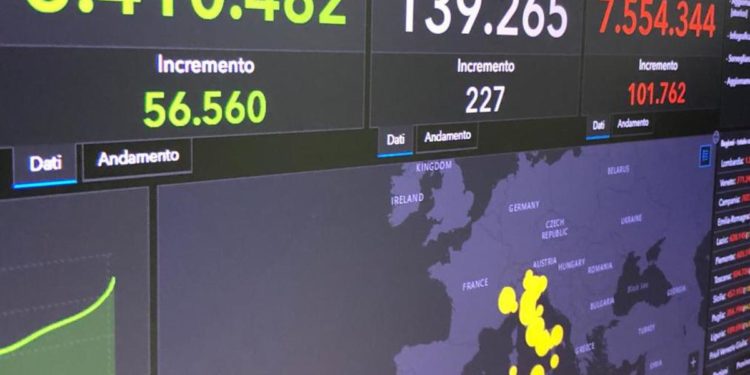 Covid oggi Italia, “stop bollettino contagi ogni giorno”: la proposta