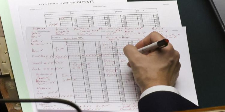 Quirinale 2022, elezione presidente Repubblica: news di oggi 25 gennaio