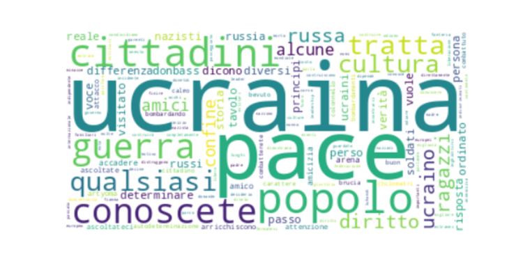 Ultimo appello: quali sono le parole utilizzate da Zelensky?