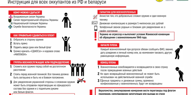 Ucraina, giudici e avvocati spiegano a soldati russi come arrendersi. Liniova: “Anche noi al fronte”