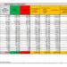 Corona Virus Italia: Totale Positivi oggi: 48.886 i deceduti 86