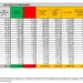 Corona Virus Italia: Totale Positivi oggi: 74.024 i deceduti 85