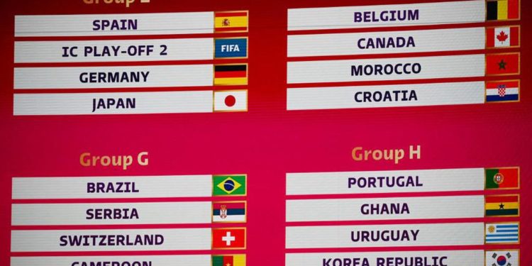 Mondiali Qatar 2022, gli 8 gironi: com’è andato il sorteggio