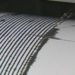 Terremoto oggi a Bologna, scossa tra il 3.8 e il 4.2