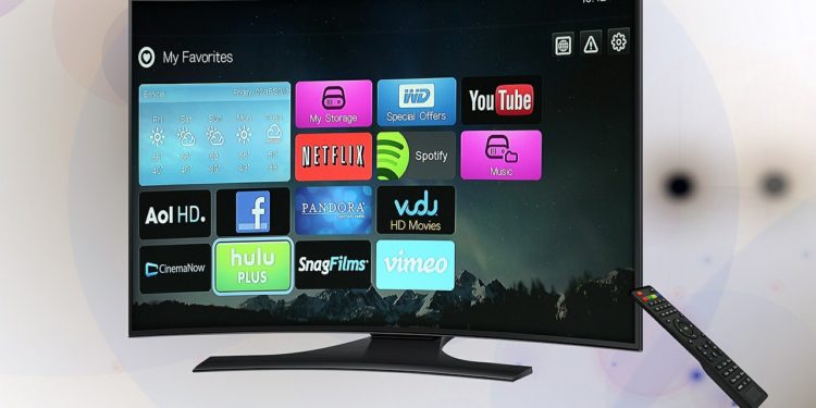Tv 28 pollici, quale e quando sceglierla