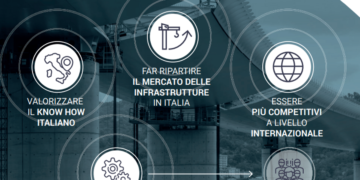 Completato Progetto Italia, Webuild grande player con 48% backlog in Italia