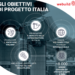 Completato Progetto Italia, Webuild grande player con 48% backlog in Italia