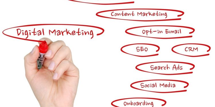 Il web marketing è davvero tanto richiesto?