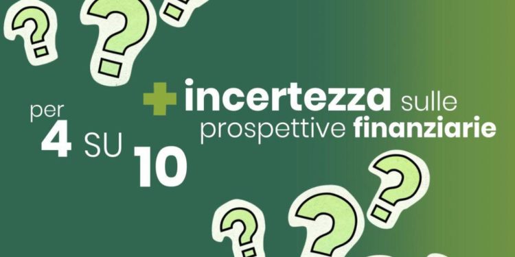 Incertezza finanziaria pesa su italiani, cresce propensione risparmio