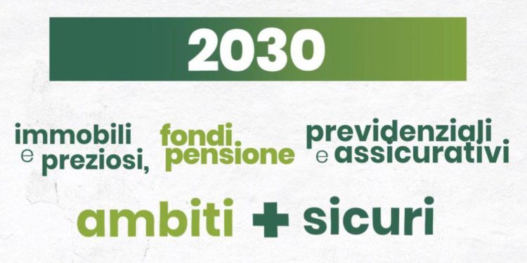 Cala propensione rischio, protezione capitali guida investimenti