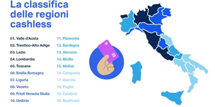 Digitale, rivoluzione cashless in caffé e ristoranti