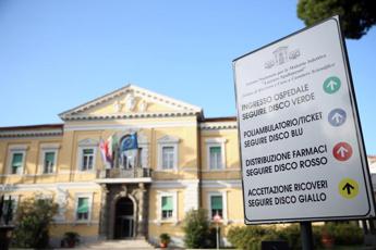 Covid oggi Lazio, 2.153 contagi e 2 morti. A Roma 1.246 casi