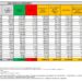 Corona Virus Italia: Totale Positivi oggi: 100.690 i deceduti 105