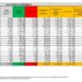 Corona Virus Italia: Totale Positivi oggi: 10.008 i deceduti 32