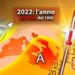 Caldo da Natale a Capodanno, 2022 anno record per meteo Italia