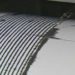 Terremoto Puglia, scossa magnitudo 3.2 davanti costa Gargano