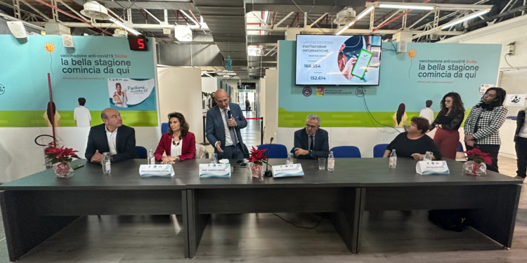 Ufficio Covid Messina: “In 22 mesi somministrate 1,2 milioni dosi di vaccino”