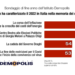 2022, sondaggio Demopolis: ‘per 80% italiani anno di inflazione e bollette’