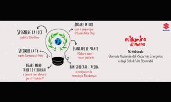 Suzuki celebra la Giornata Mondiale del Risparmio Energetico