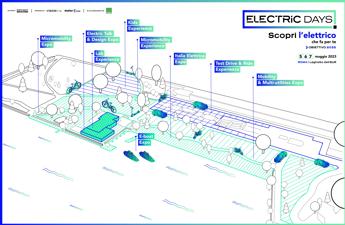 Electric Days 2023 fa il focus sulla transizione ecologica