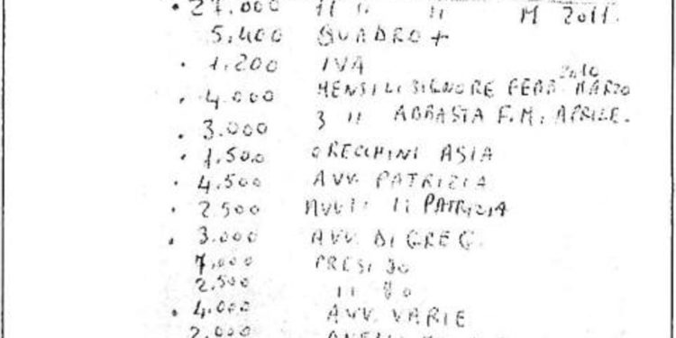 Messina Denaro, Rosetta e lo specchietto delle spese per il boss