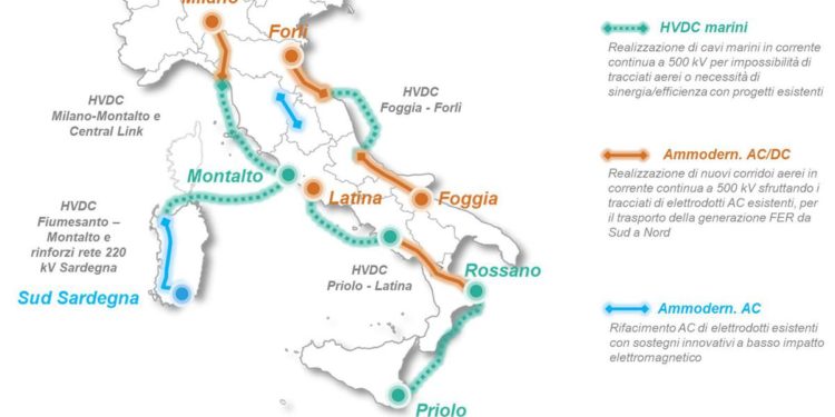 Terna presenta l’innovativo progetto Hypergrid, 11 mld per 5 nuove dorsali elettriche