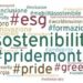 Esg, come comunicano le aziende via social? A giugno in luce Cdp, Enel e Hera