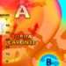 Meteo Italia, da domani caldo per una settimana