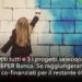 Bper: partito crowdfunding, tre progetti di riqualificazione spazi per giovani generazioni
