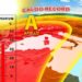 Meteo oggi e domani, estate a ottobre con caldo record da Roma a Milano