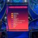 Sanremo 2024, la classifica provvisoria del Festival con tutti i cantanti