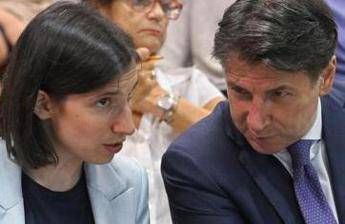 Regionali, centrosinistra lavora a puzzle candidature ma scoppia caso Ricci