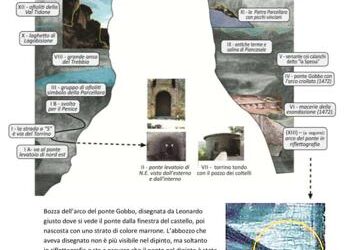 Nuovo studio, ‘il lago della Gioconda si trova nel paesaggio di Bobbio’