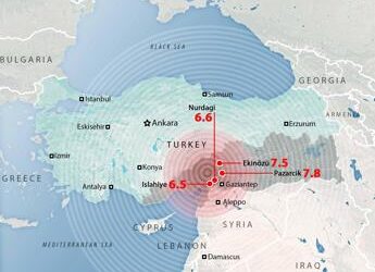 Satelliti e sismologia: verso un sistema di allerta precoce per i terremoti