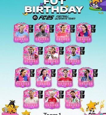 Ea Sports Fc 25 celebra l’anniversario di Football Ultimate Team con nuovi contenuti