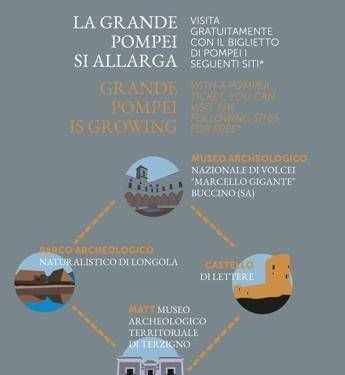 La Grande Pompei si allarga, il parco unisce i siti vesuviani